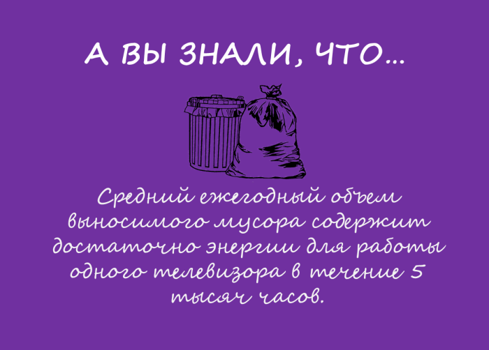 Мусорная энергия