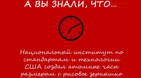 Подковать часы